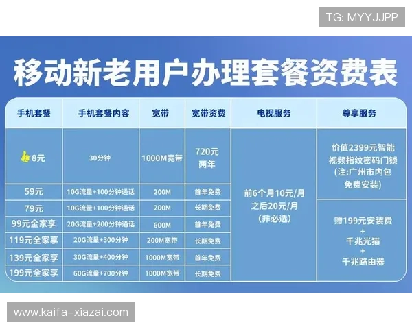 凯发登录首页举办线上促销活动，吸引大量新老用户注册体验