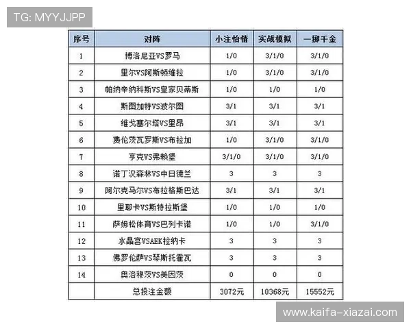 在k8体育平台app中如何进行赛事投注与中奖概率提升的实用攻略