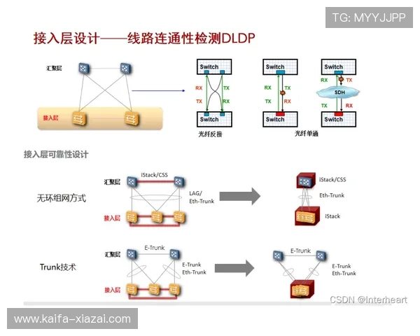 基于K8开发的游戏服务器架构优化方案，确保高并发下的稳定运行